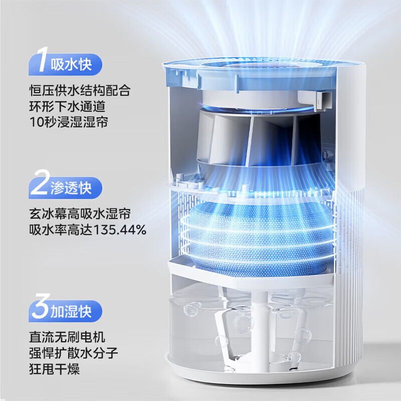 美的(Midea)小蓝鲸700自清洁无雾空气加湿器净化家用母婴卧室轻音除菌雾化器空调取暖补水器 SZ-W50高清大图