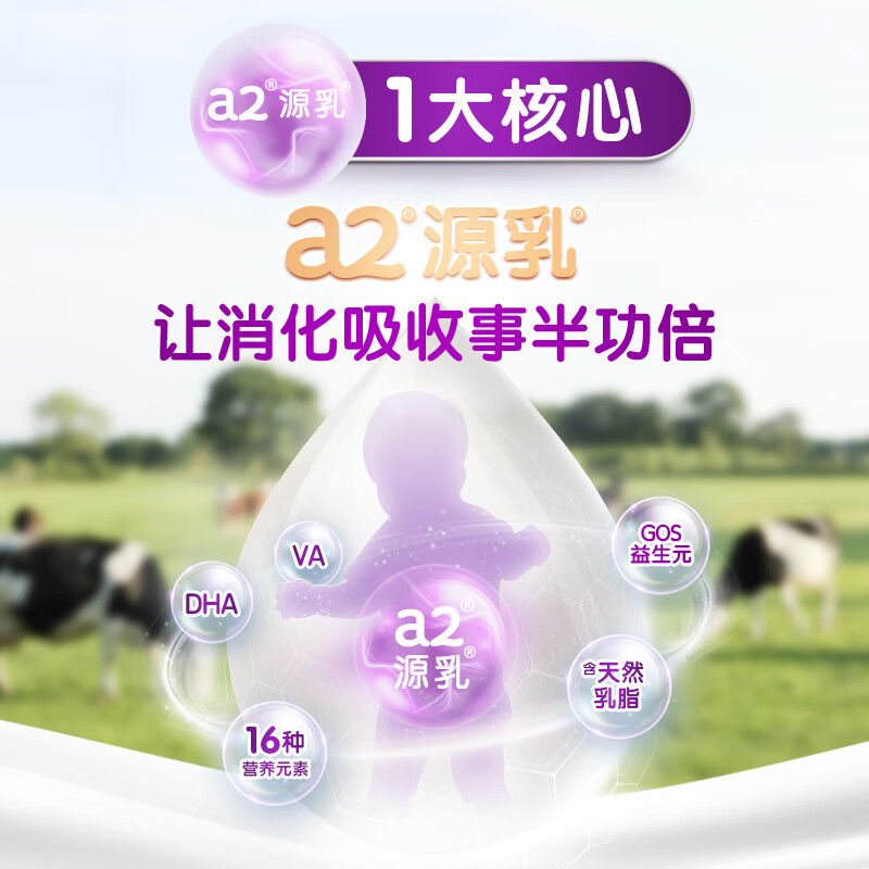 有效期到26年5月-6罐装 | 澳洲a2 白金版 幼儿配方奶粉2段(6-12个月)900g/罐 新西兰原装进口高清大图