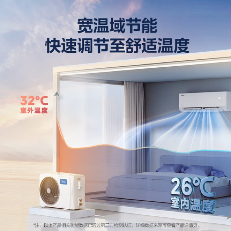 美的(Midea)空调1.5匹 酷省电 新一级能效变频冷暖自清洁壁挂式空调挂机智能家电 KFR-35GW/N8KS1-1