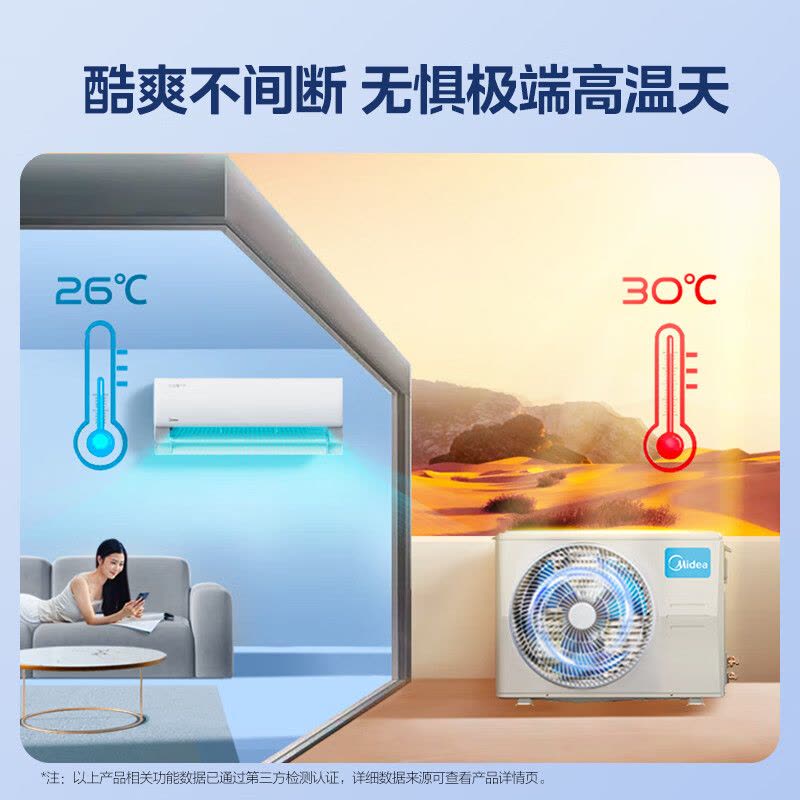美的(Midea)空调挂机酷省电Pro大1匹家用一级能效变频冷暖客厅卧室壁挂式智能空调KFR-26GW/N8KS1-1P图片