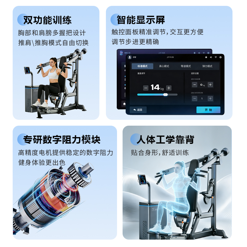晟渊 推肩推胸训练器综合力量锻炼CY-L-100高清大图