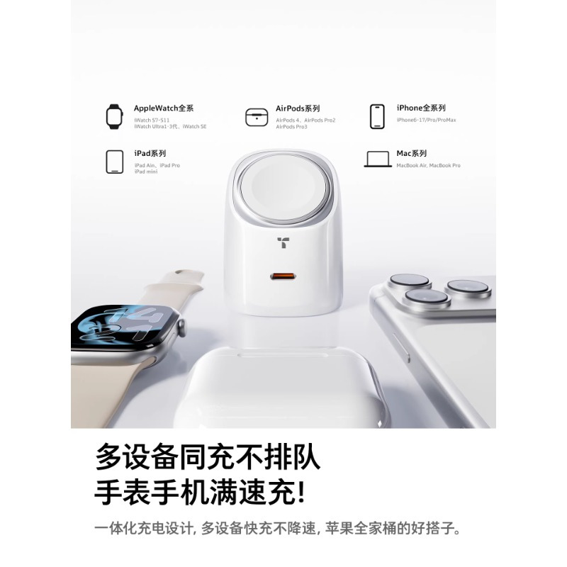 图拉斯-Echo系列小o版充电器45W-加贴SN码(圆型)灿灿橙高清大图