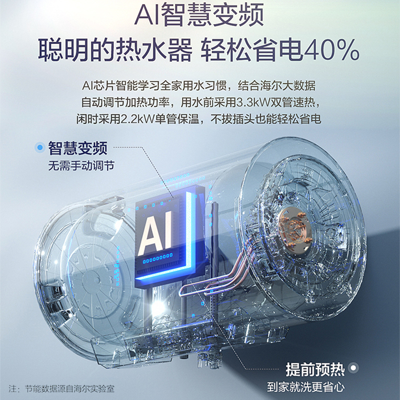 海尔电热水器家用80升3300W速热一级能效AI变频节能智能WIFI智控ES80H-PT102U1