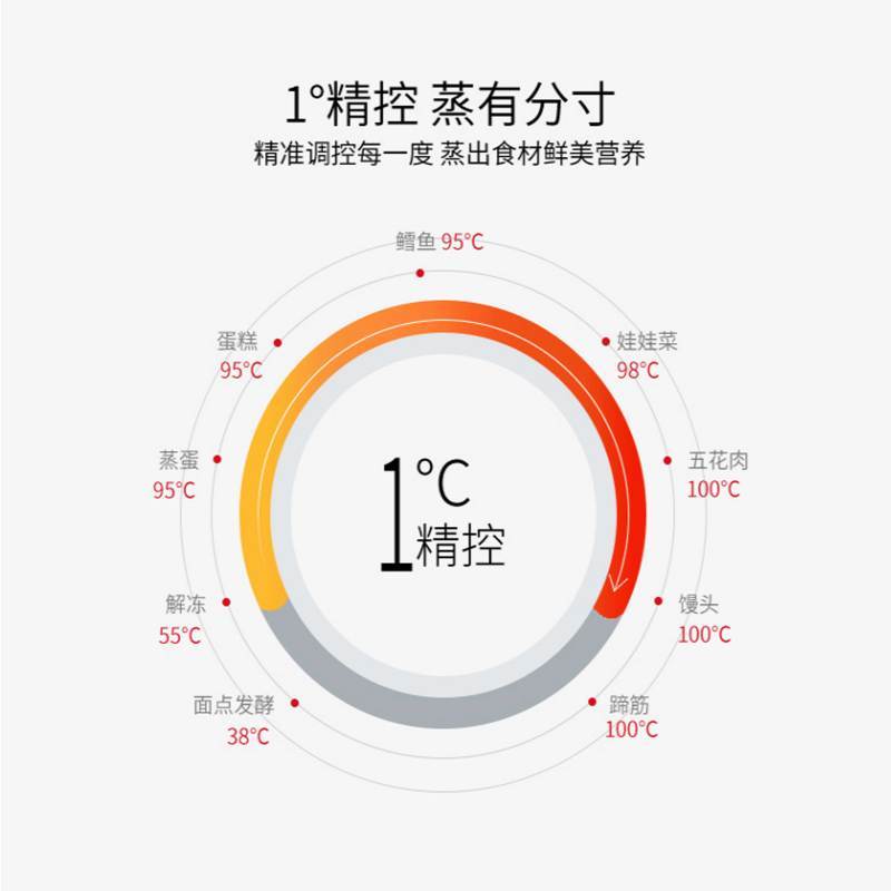 美大速风 集成灶一体式厨房一体机带蒸烤箱下排烟式家用环保灶燃气自动清洗智能加热一级能效热电偶熄火保护JC07(液化气)