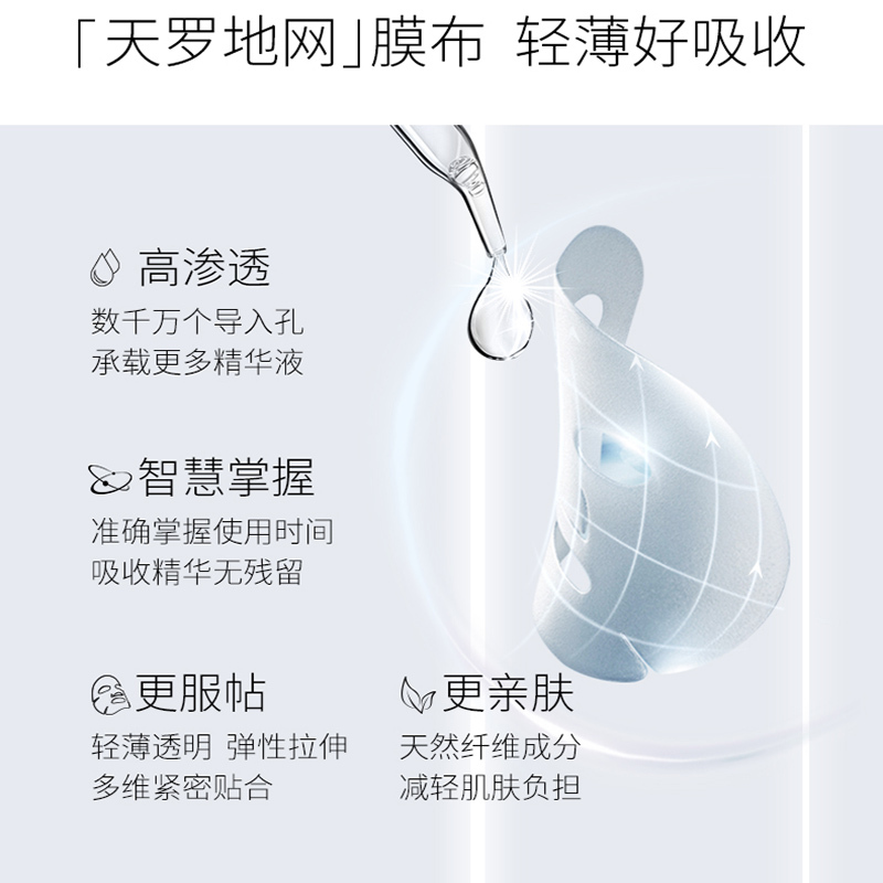 韩束(Kans)净透亮采面膜25ml*5片 多维胶囊C 保湿补水 胶原蛋白 男女通用面膜
