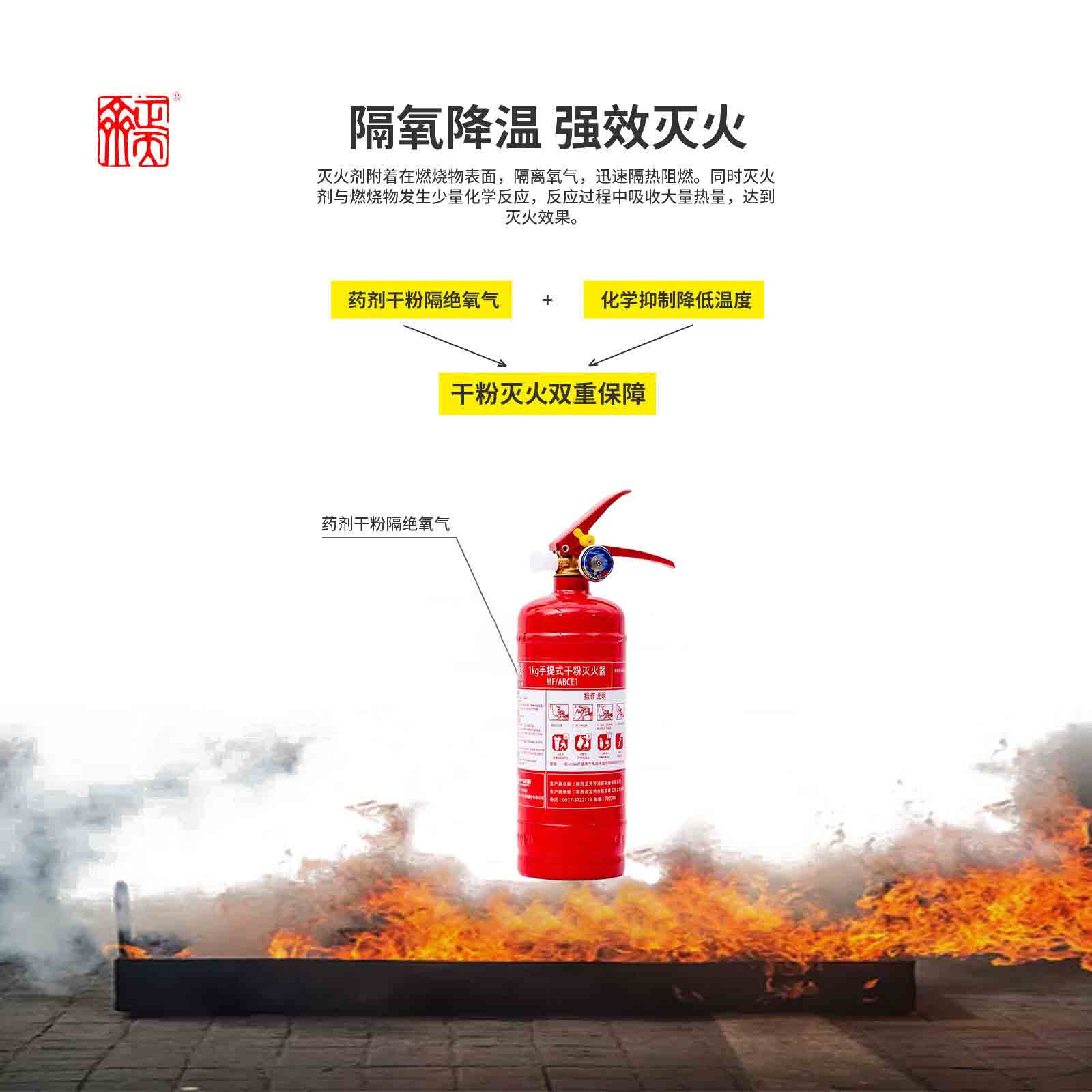 正天齐 手提式干粉灭火器MF/ABCE1高清大图