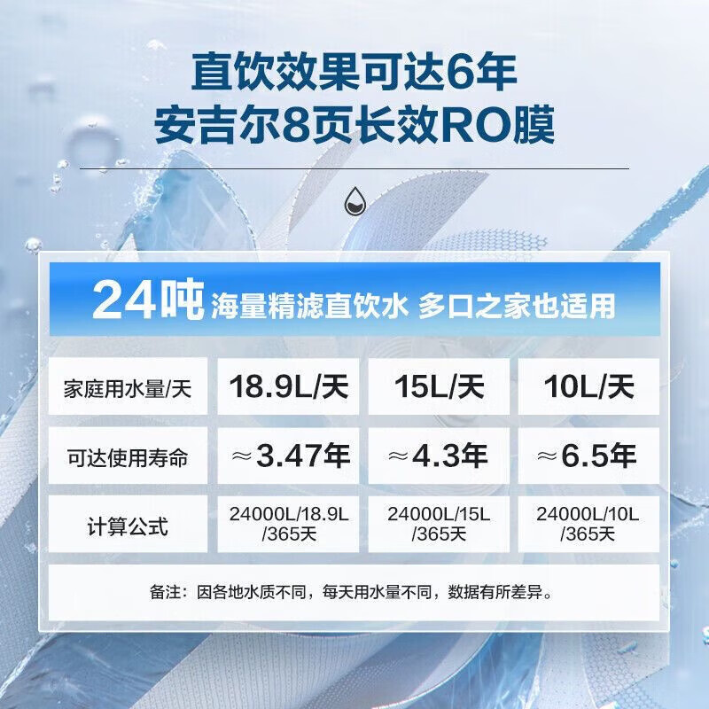 安吉尔净水器家用直饮厨下式自来水过滤器反渗透RO纯水机哪吒2000+Y3611白色管线机
