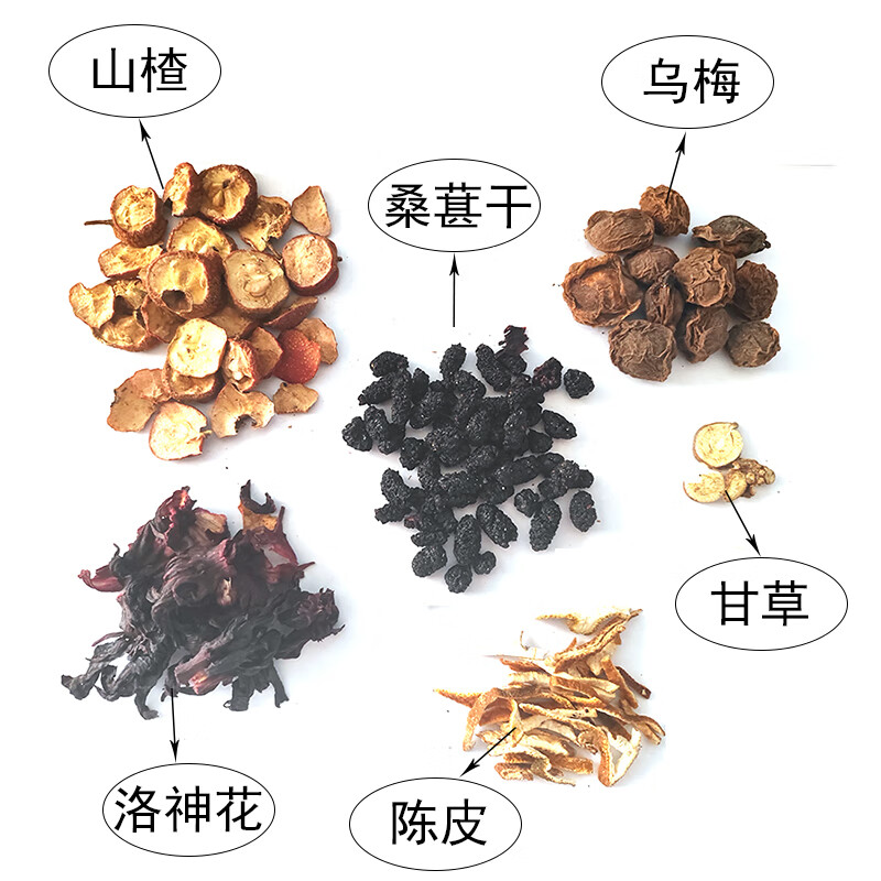 伊佳尚品 酸梅汤130g/袋高清大图