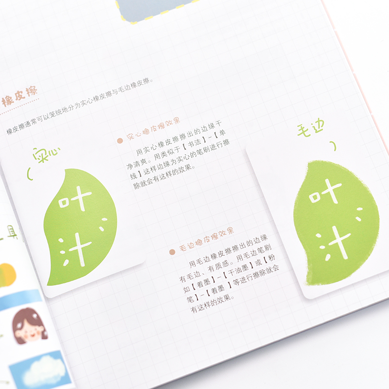 [正版]Procreate商业插画设计与创作教程 成为插画师 叶汁ipad插画板绘入门procreate教程书商业插画高清大图