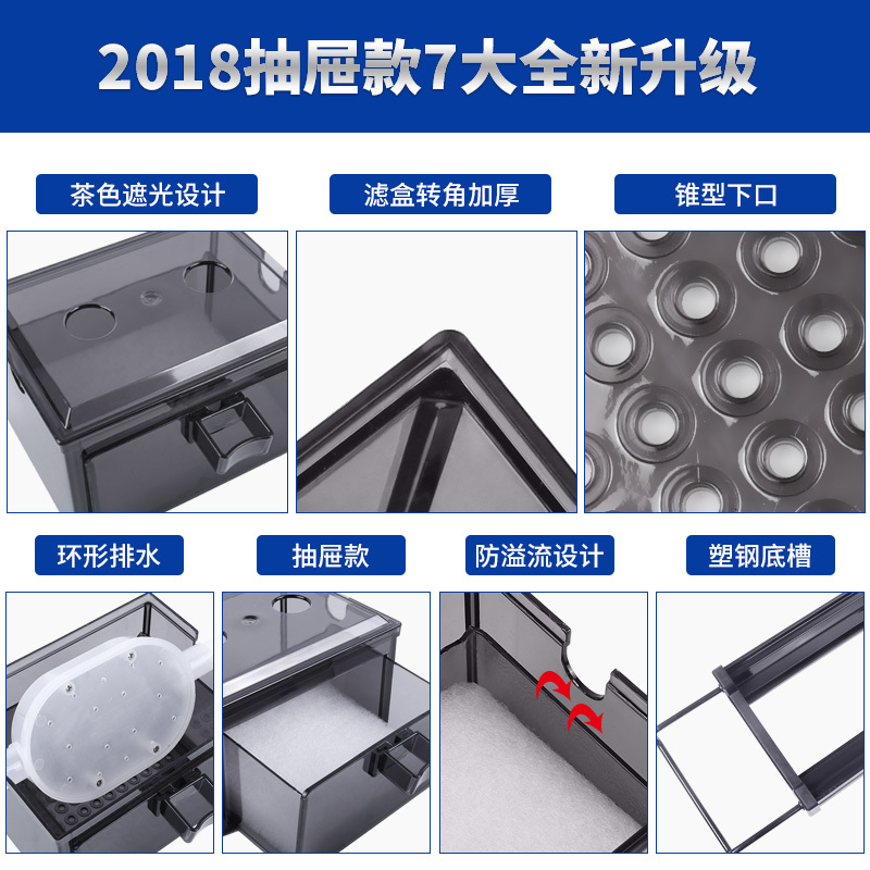 鱼缸过滤盒子上滤滴流盒外置上滤盒过滤上置鱼缸过滤器过滤设备高清大图
