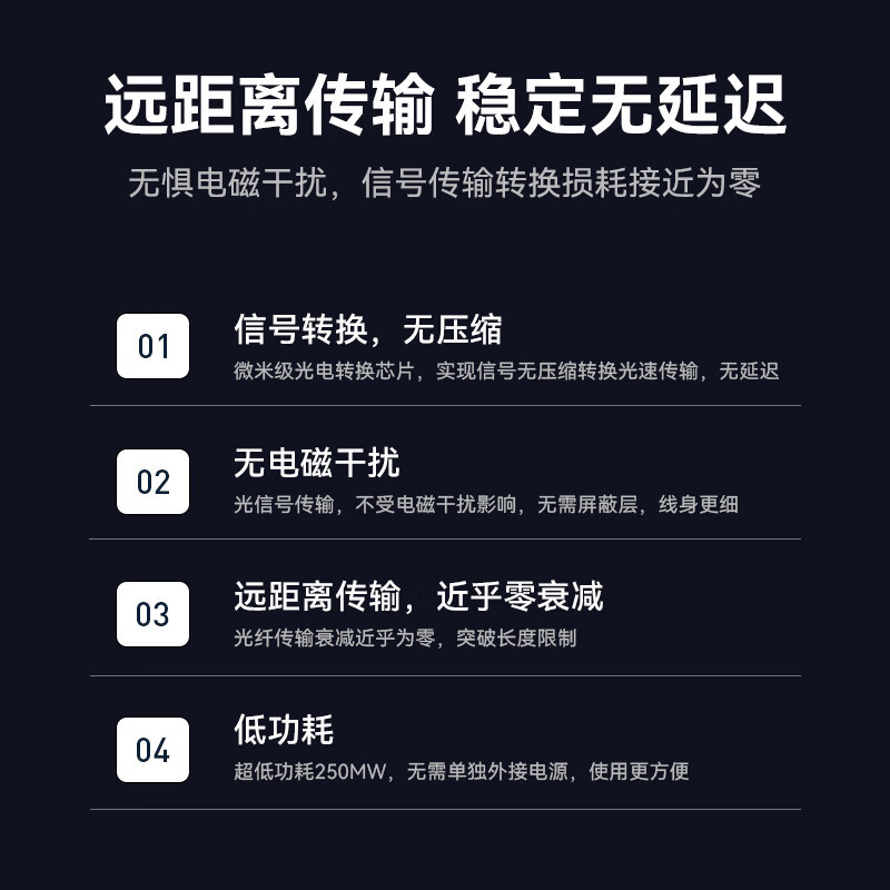 胜为HDMI光纤线2.1版 工程装修连接线15米WFH5200G 光纤HDMI2.1版[8K高清) 15米高清大图
