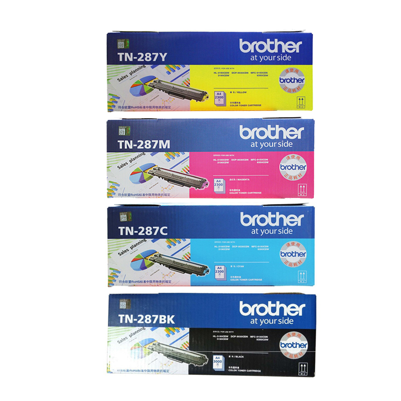 兄弟TN-283粉盒 TN-287适用HL-3160/3190CDW/N DCP-9030 MFC-9150/9350高清大图