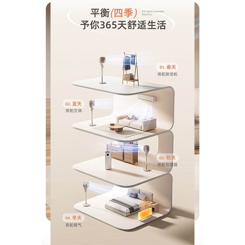 小熊(Bear)DFS-K30D1电风扇 落地扇家用 大风量台地两用风扇办公室卧室风扇高清大图