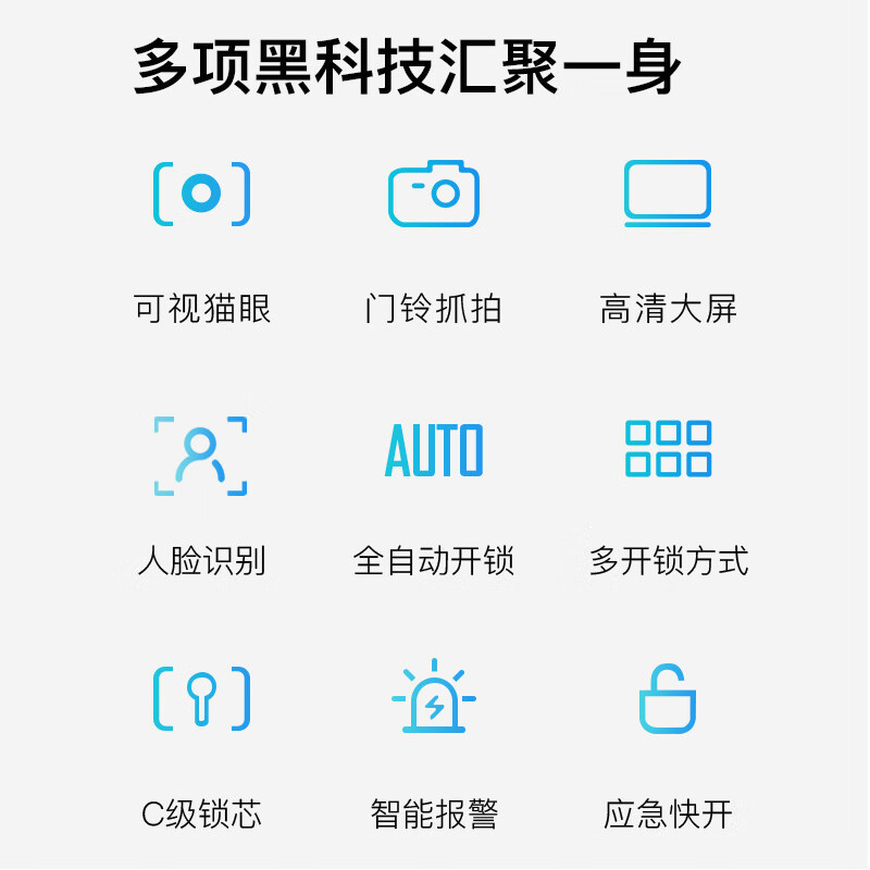 歌派(GEPAD)G6S 猫眼智能指纹锁 3D人脸识别 电子锁高清大图