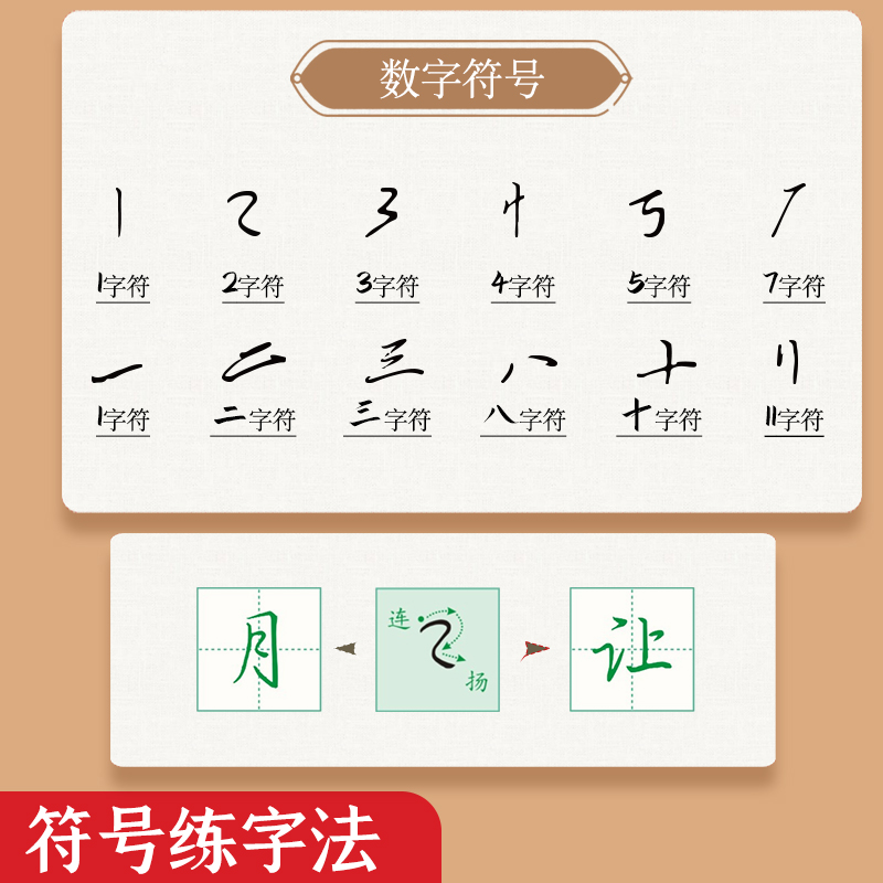 [美文进阶10本]行楷练字秘籍套装+见字如面美文全套*送钢笔墨囊 [正版]成人行楷练字秘籍速成练字帖初中生高中生唐诗宋词高清大图