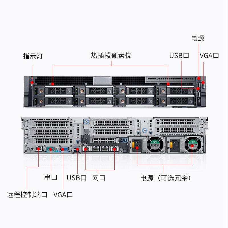 戴尔(DELL)R740 2U机架式服务器主机4210R 128G 2*960G 3090独显H750阵列卡双电