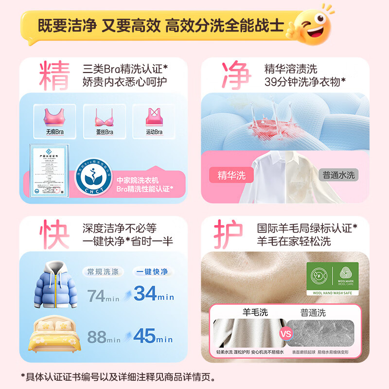 统帅(Leader)海尔出品三筒洗衣机ProMax 滚筒 内衣洗 12.5KG XQGL125-MBLDE697WU1高清大图