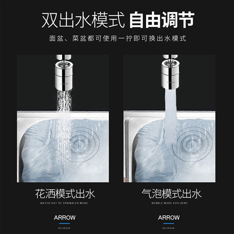 箭牌卫浴(ARROW)厨房水龙头防溅头过滤嘴花洒喷头通用全铜起泡器节水厨房龙头AE5942-W高清大图