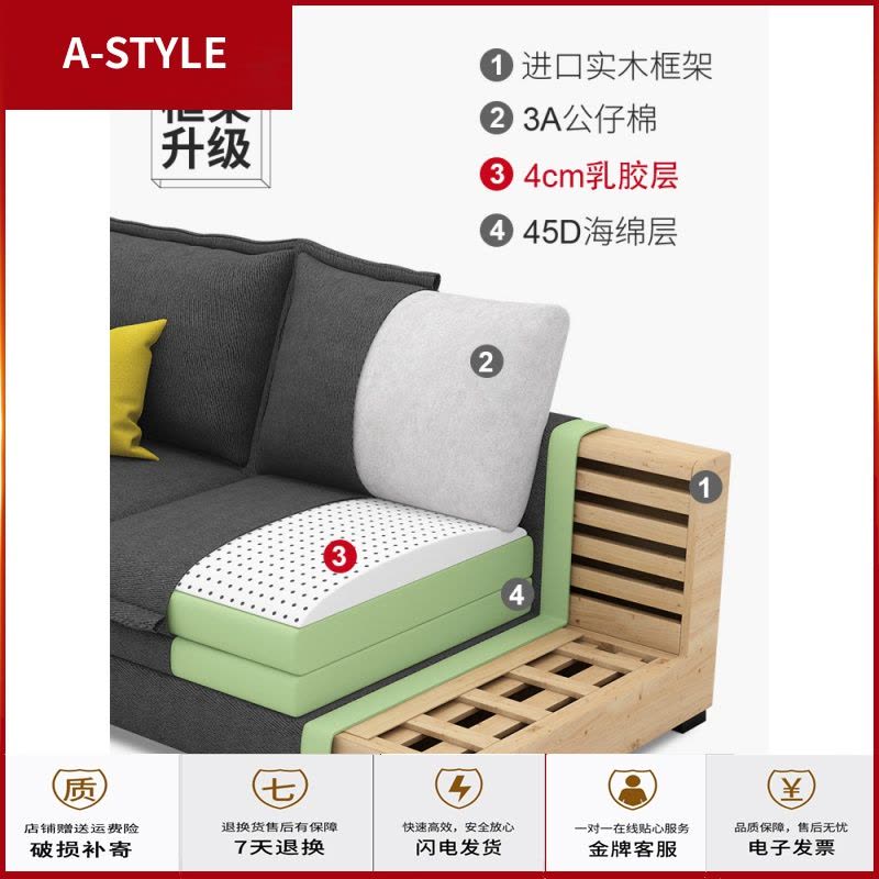 苏宁放心购布艺沙发简约现代小户型客厅家具套装组合北欧可拆洗实木布沙发A-STYLE家具图片