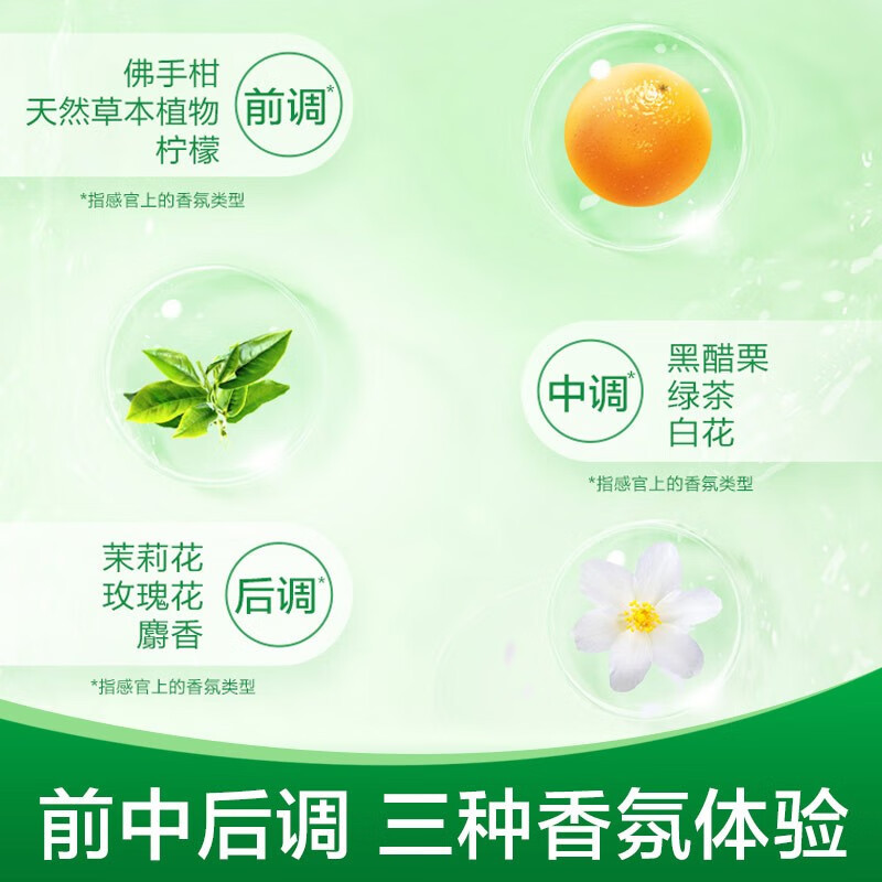 滴露 沐浴露 莉绿茶950g高清大图