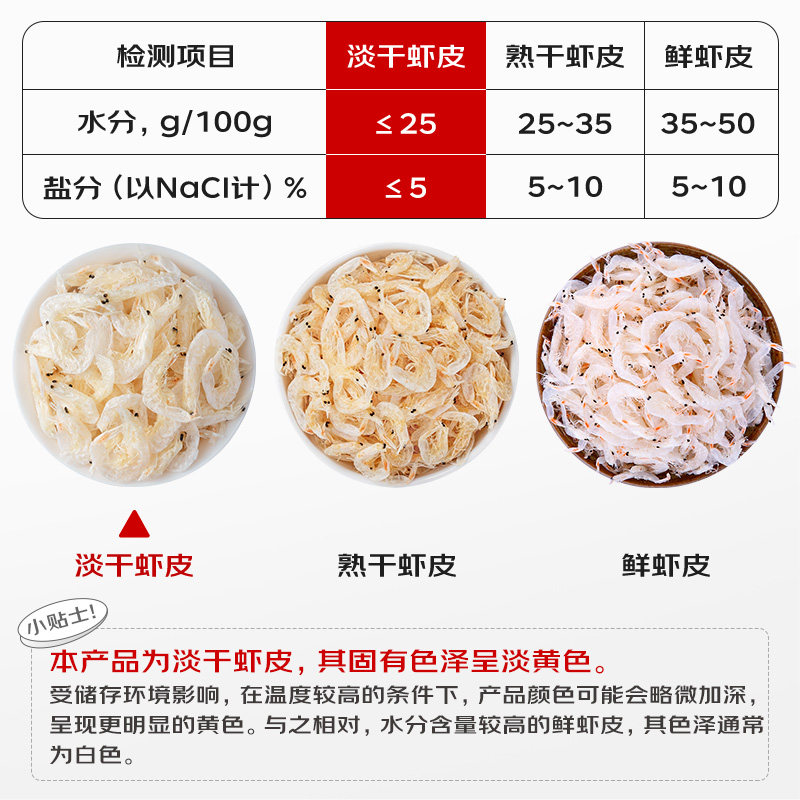 十月稻田虾皮110g罐装 淡干海产干货小虾米皮 煲汤凉拌提鲜食材高清大图