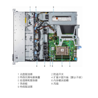 戴尔(DELL) R240 机架式服务器主机R230升级版 奔腾G5500 双核3.8GHz 8G/1*1T桌面级