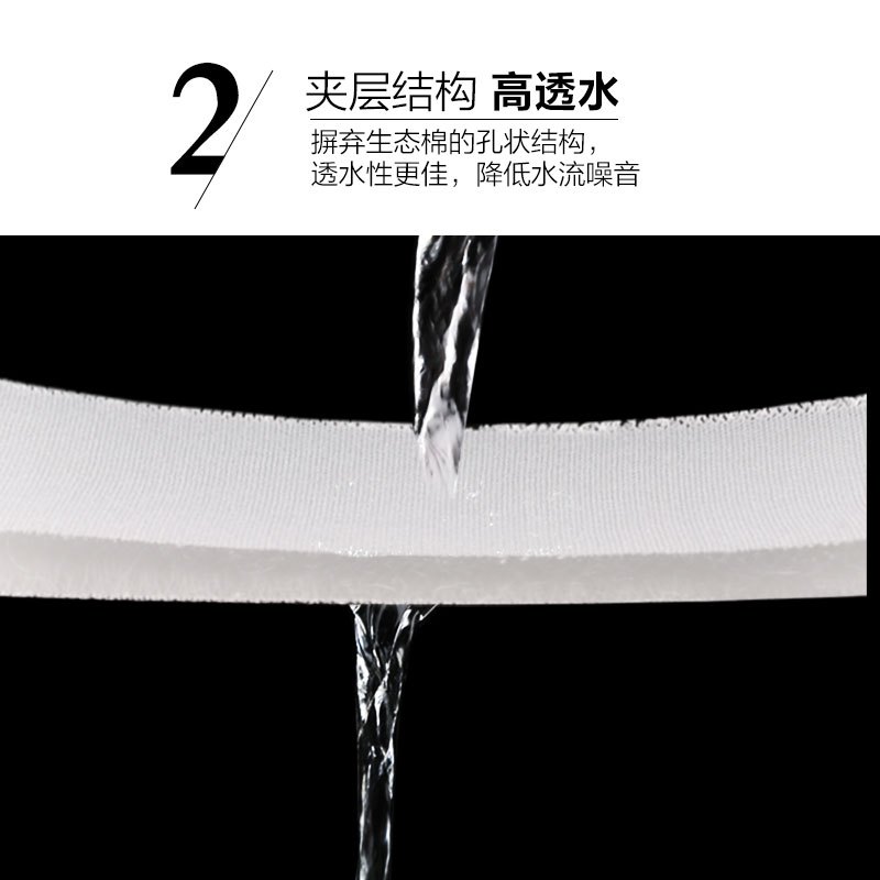 鱼缸过滤棉净水棉水族箱蜂孔纤维棉 高密度加厚过滤器生化棉