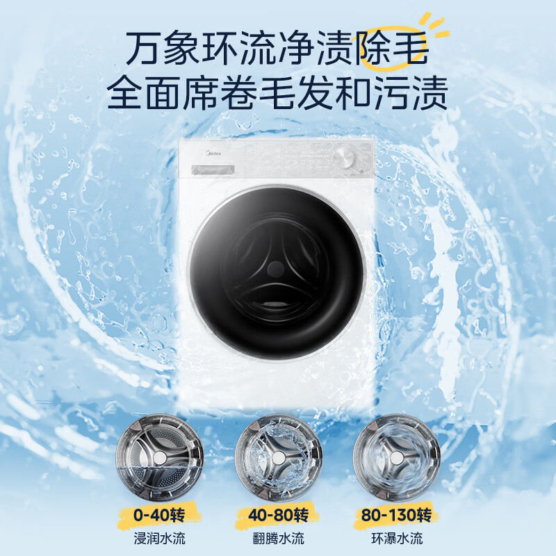 美的(Midea)滚筒洗衣机全自动10kg洗烘一体纯平自由嵌1.28高洗净比智能投放MD10L1PRO高清大图