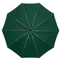 美度(MAYDU)双层自动反向伞车载全自动折叠晴雨伞男士商务双人雨伞女三折防晒遮阳伞M3382