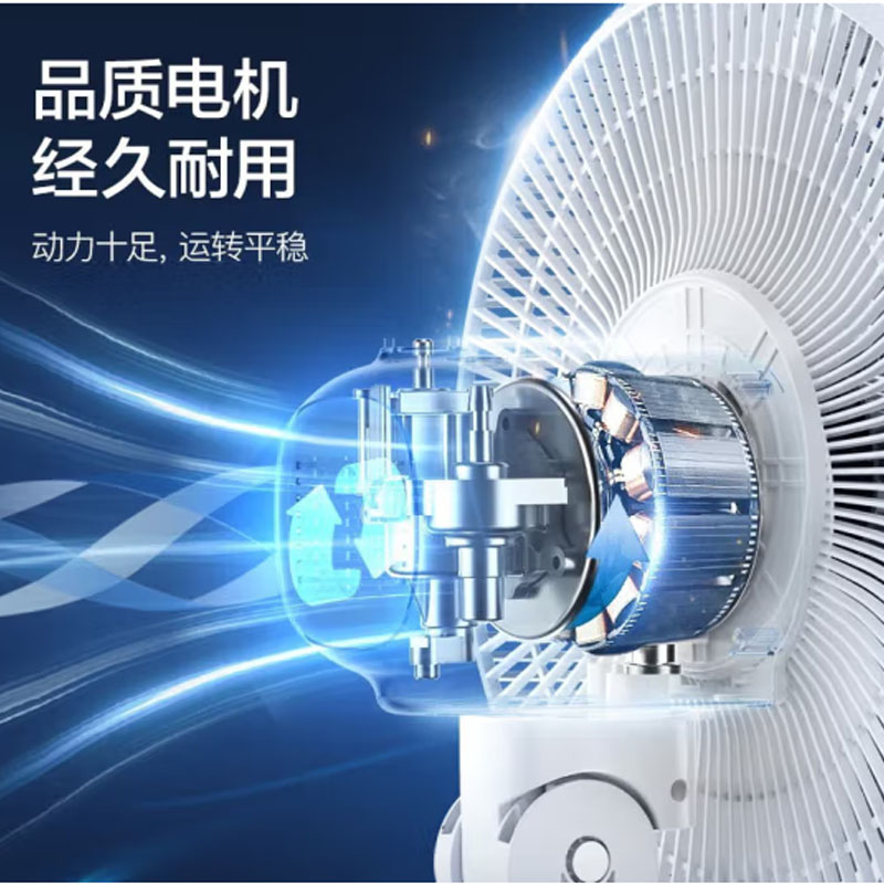 美的(Midea)电风扇家用风扇落地扇空气循环扇FSA30YB高清大图