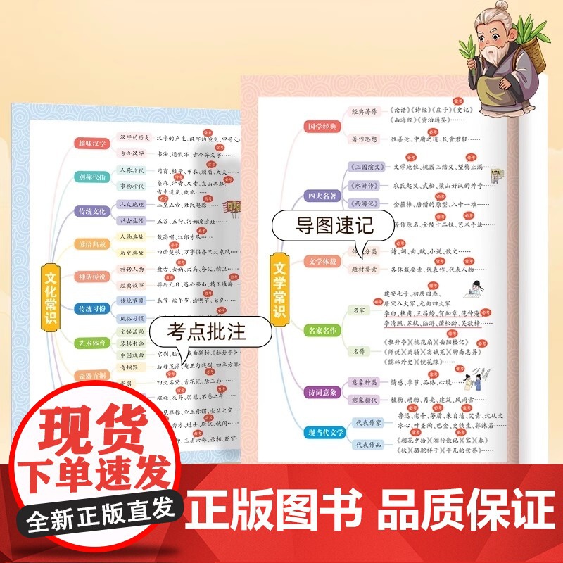 抖音同款]漫画中国文化1000问正版书籍 中国中华世界文化常识一千问漫画版知识百科文学国学常识必备青少年课外读物儿童知识高清大图