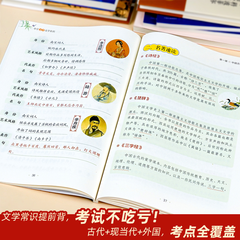 小学生必背文学常识 小学通用 [正版]小学生必背文学常识大全彩图版 小学 文学常识积累大全 百科全书 1-6年级人教版中高清大图
