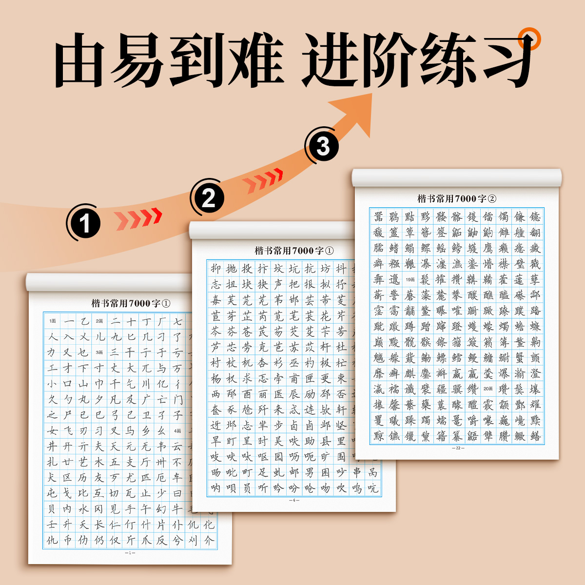 [进阶强化7本]送钢笔套装 [正版]楷书练字帖成人练字正楷大人钢笔硬笔书法字帖古诗词成年男女生楷书入门笔画偏旁控笔训练唐高清大图