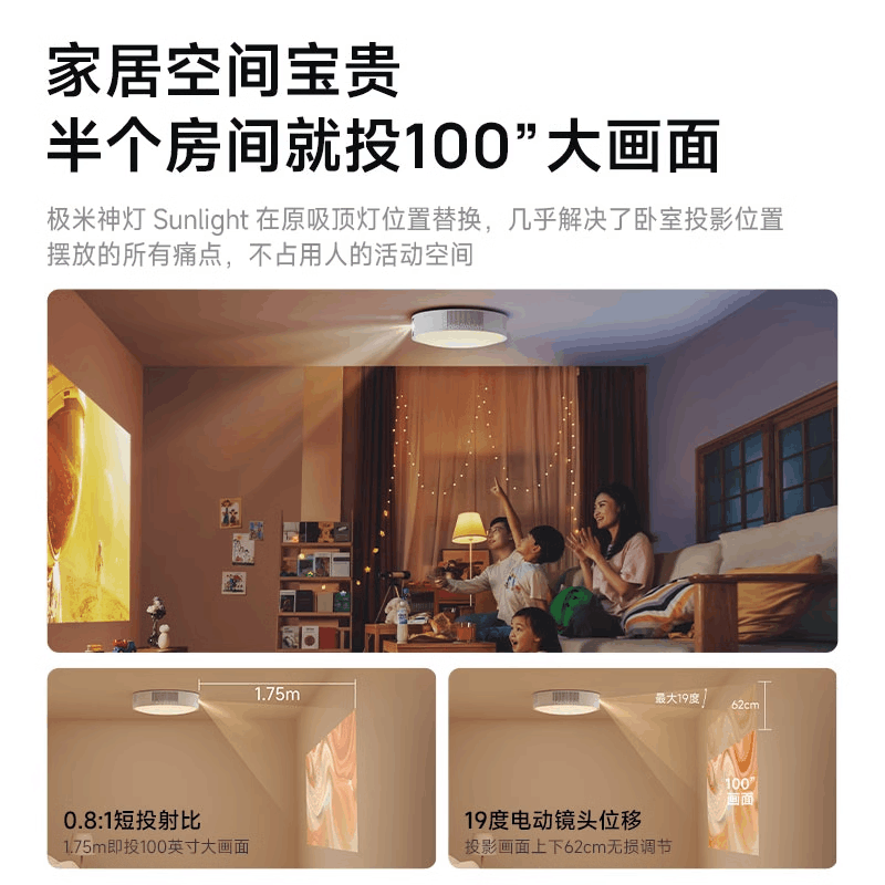 极米神灯 Sunlight 智能卧室吸顶灯投影 投影仪家用 三合一形态 全光谱护眼图片