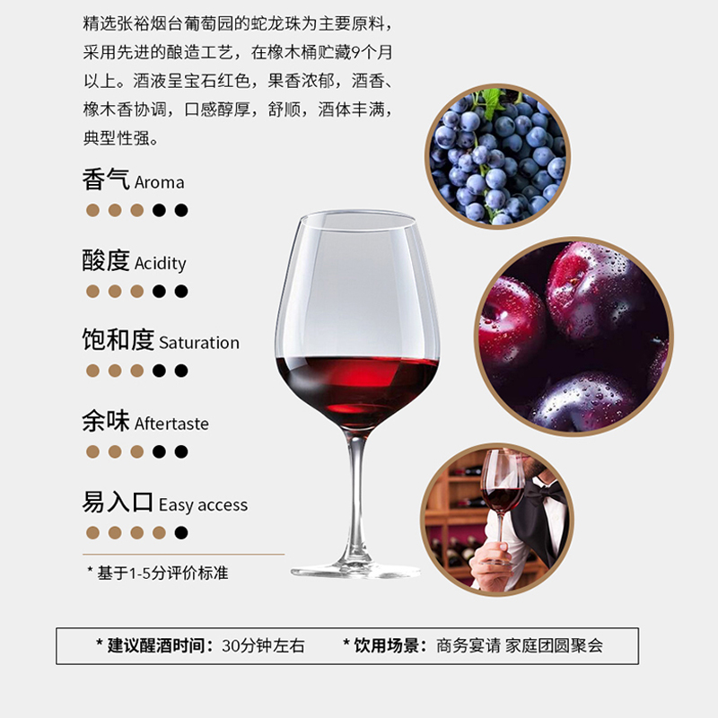 张裕官方授权第九代特选级解百纳干红葡萄酒14度昌裕兴隆双支礼盒高清大图