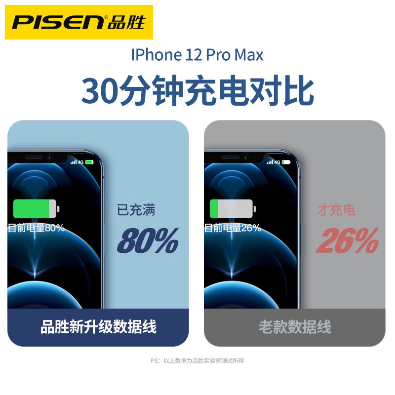 品胜苹果PD快充数据线2.2米白20W充电线适用苹果iphone14Plus//12/13ProMax/XR/8P/12