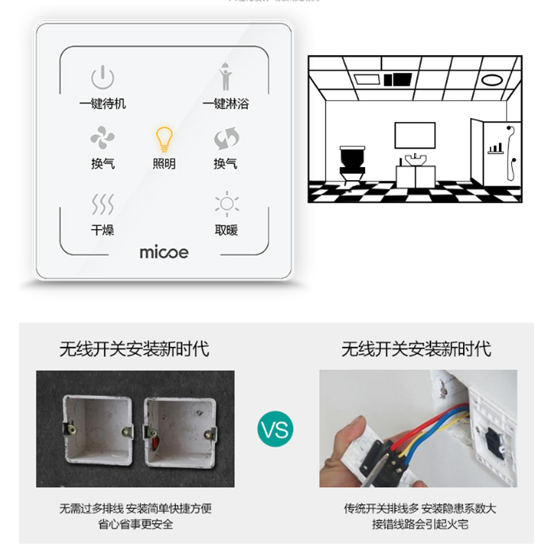 四季沐歌无线遥控浴霸集成吊顶风暖五合一浴室取暖器浴霸灯照明取暖 M-YF3017 无线智暖浴霸