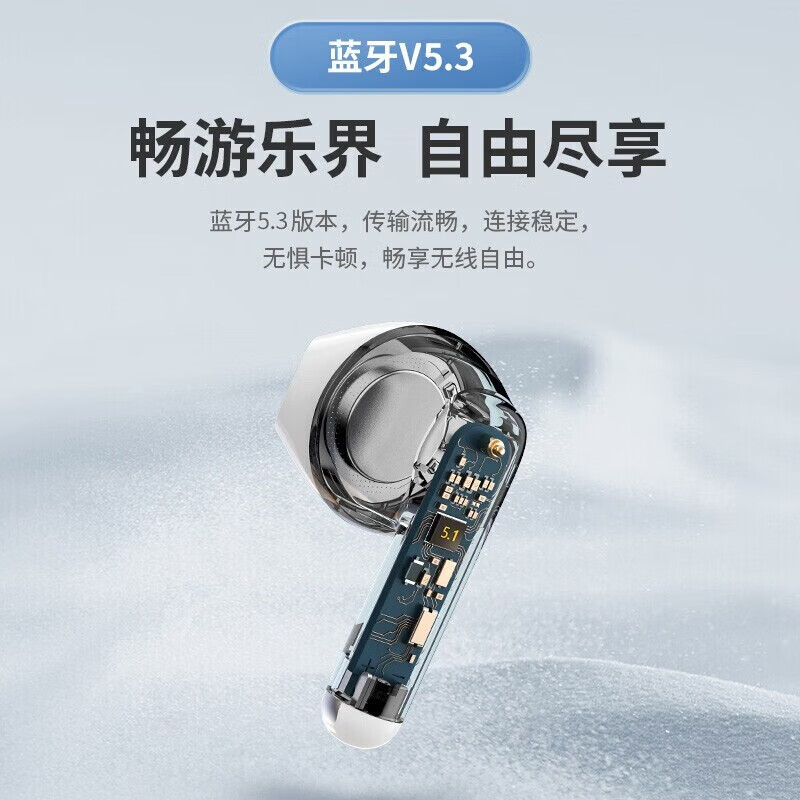 漫步者(EDIFIER) 声迈X2 真无线蓝牙耳机 音乐运动手机耳机 蓝牙5.3高清大图