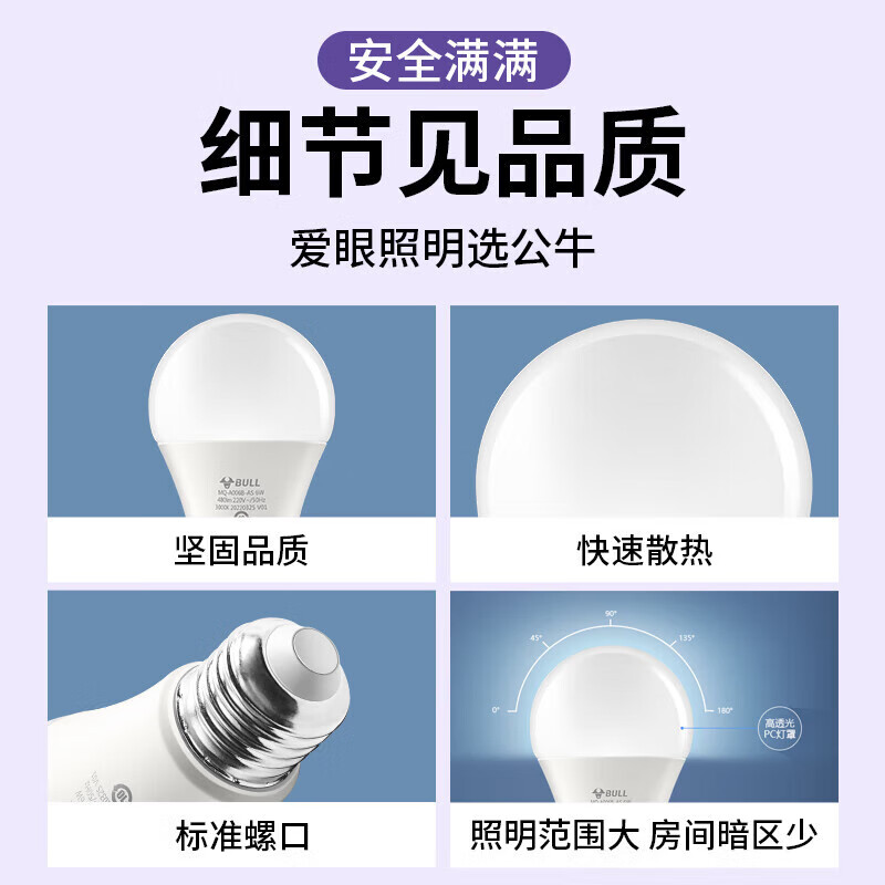 公牛智能USB排插BUSB108 6位新国标安全防护充电快充设计紧凑桌面适用高清大图