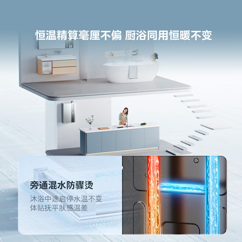 美的[16LN3S]16升燃气热水器天然气[零冷水超一级能效]双增压恒温瀑布浴[右排烟管]高清大图