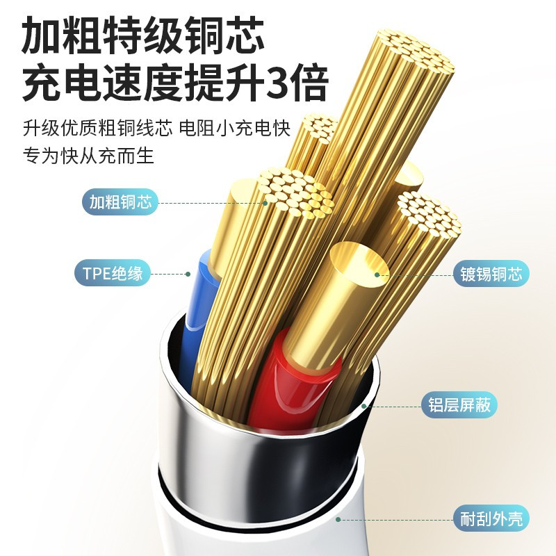 好意诗苹果数据线