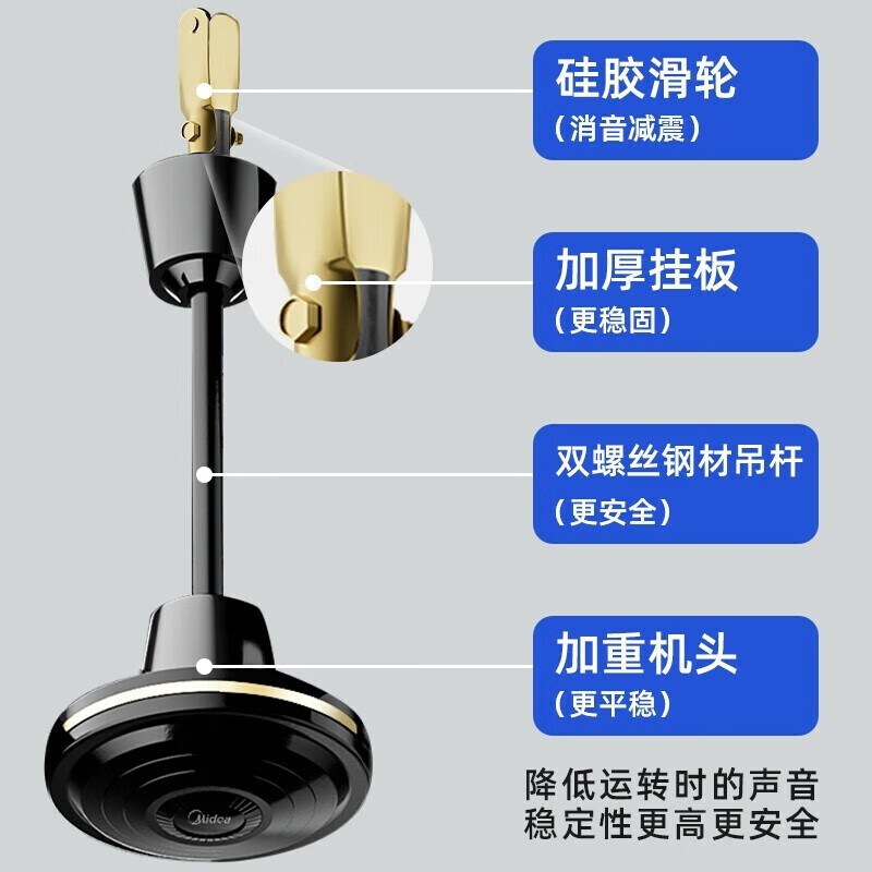 美的(Midea)吊扇56吋工业电风扇家用客厅轻音铁叶大风力宿舍工厂楼顶扇 黑色三叶 FC140-EA高清大图