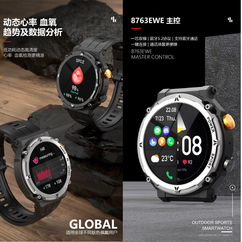 绘邦『官方正品』C21pro智能手表蓝牙通话微信运动女性健康监测语音助手高清大图