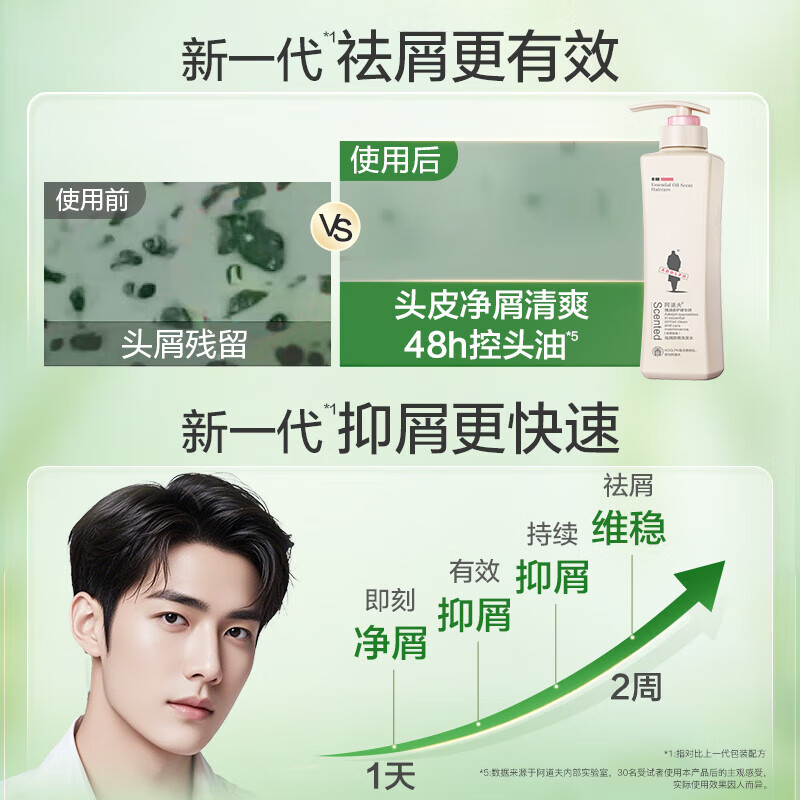 阿道夫精油香护理专研洗发水(轻柔丝滑)680ml*1 精油沐浴液(魅力经典)420ml*1高清大图