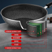 苏泊尔(SUPOR)星星石不沾三件套锅具套装 磁灶通用炒锅+煎锅+汤锅 VTP2405T