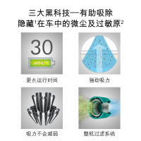 戴森(Dyson) 除螨仪手持吸尘器 V7 Trigger+ 无线手持除螨 30分钟续航 车载/家用 尘杯可水洗
