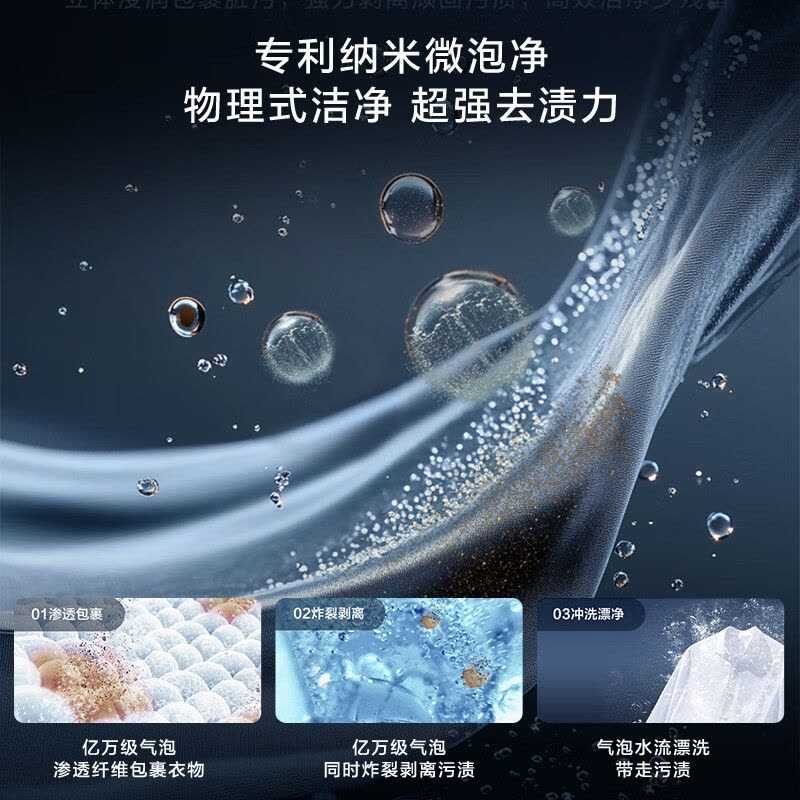 海尔(Haier)10公斤 变频 全自动 波轮洗衣机 1.0洗净比 纳米微泡净 除菌除螨 XQB100-BZ20B0图片