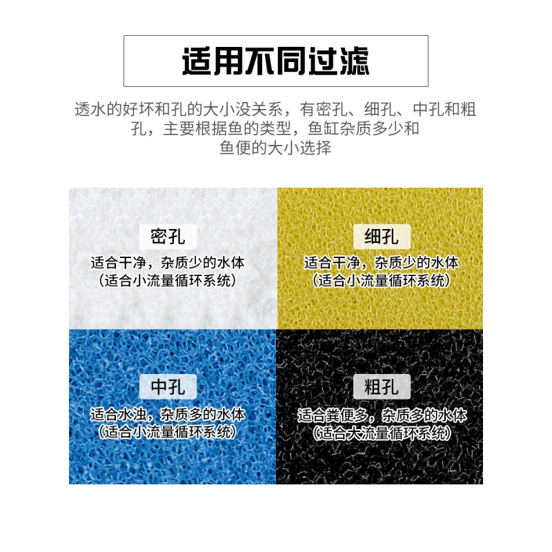 鱼缸过滤棉高密度加厚生化棉净化水质海绵过滤材料水族箱过滤培菌高清大图