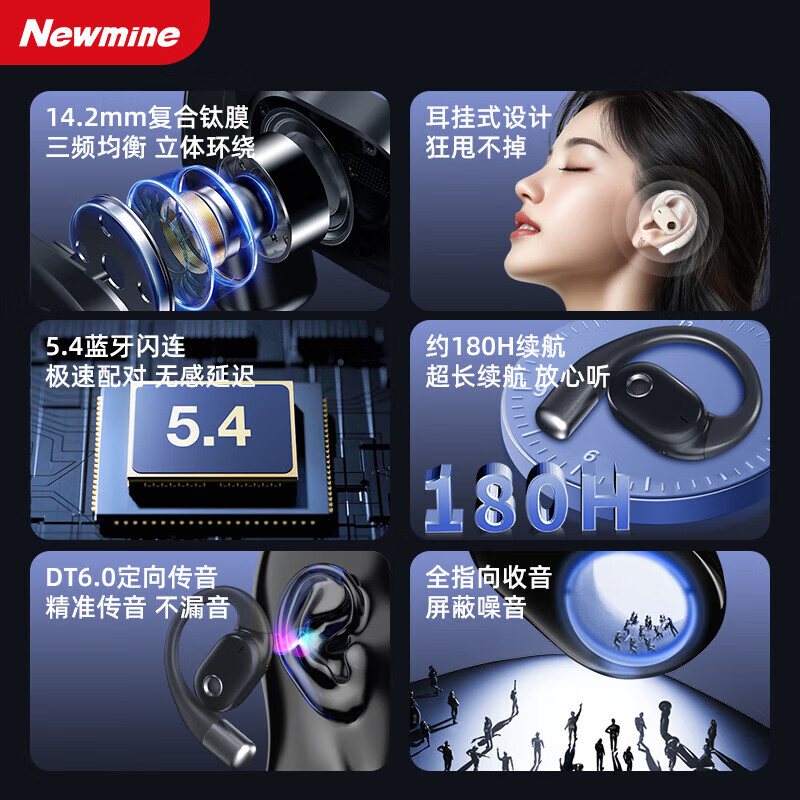纽曼 开放式OWS蓝牙耳机OWS-15高清大图