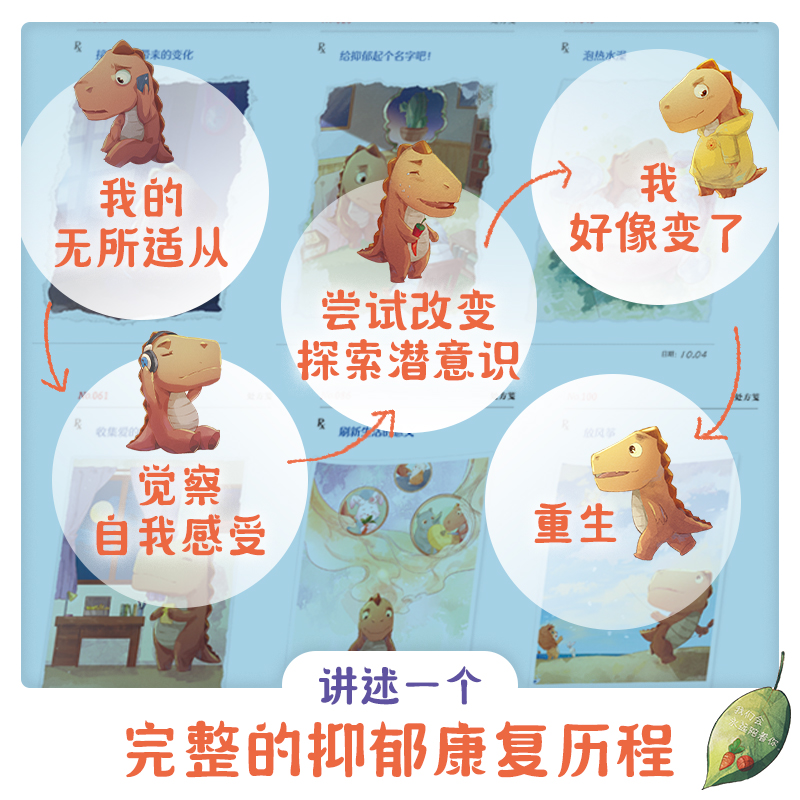 伊莫的心灵感冒 [正版]伊莫的心灵感冒 101个治郁处方 研究所所长 你的第一本自救指南 幼儿儿童成长治愈陪伴书籍伊 三高清大图